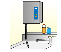 小型オゾン水生成装置の利用例